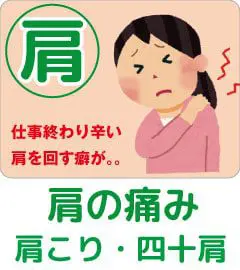 このような症状を根本改善します｜姶良タウン骨盤整骨院はり灸院