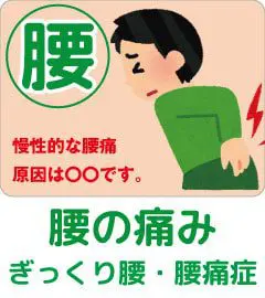 このような症状を根本改善します｜姶良タウン骨盤整骨院はり灸院