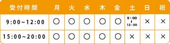 宮崎骨盤整骨院の時間