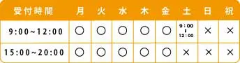 宮崎骨盤整骨院の時間